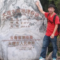 头像图片